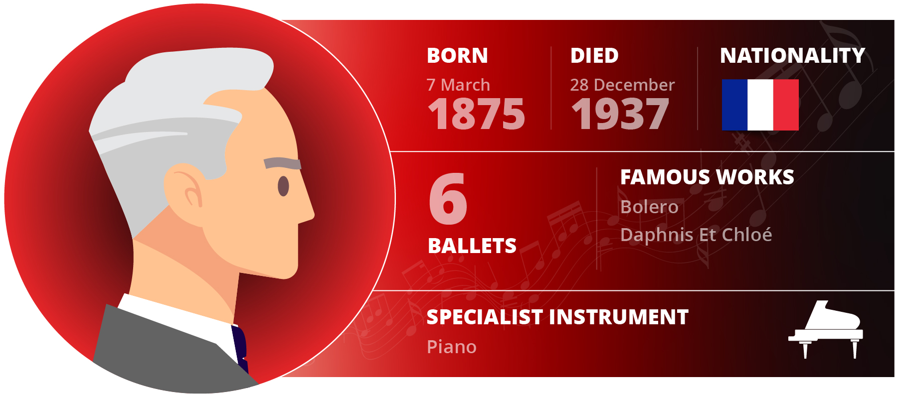 greatest classical composers