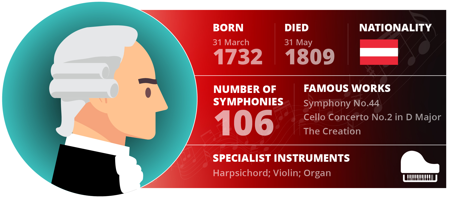 greatest classical composers