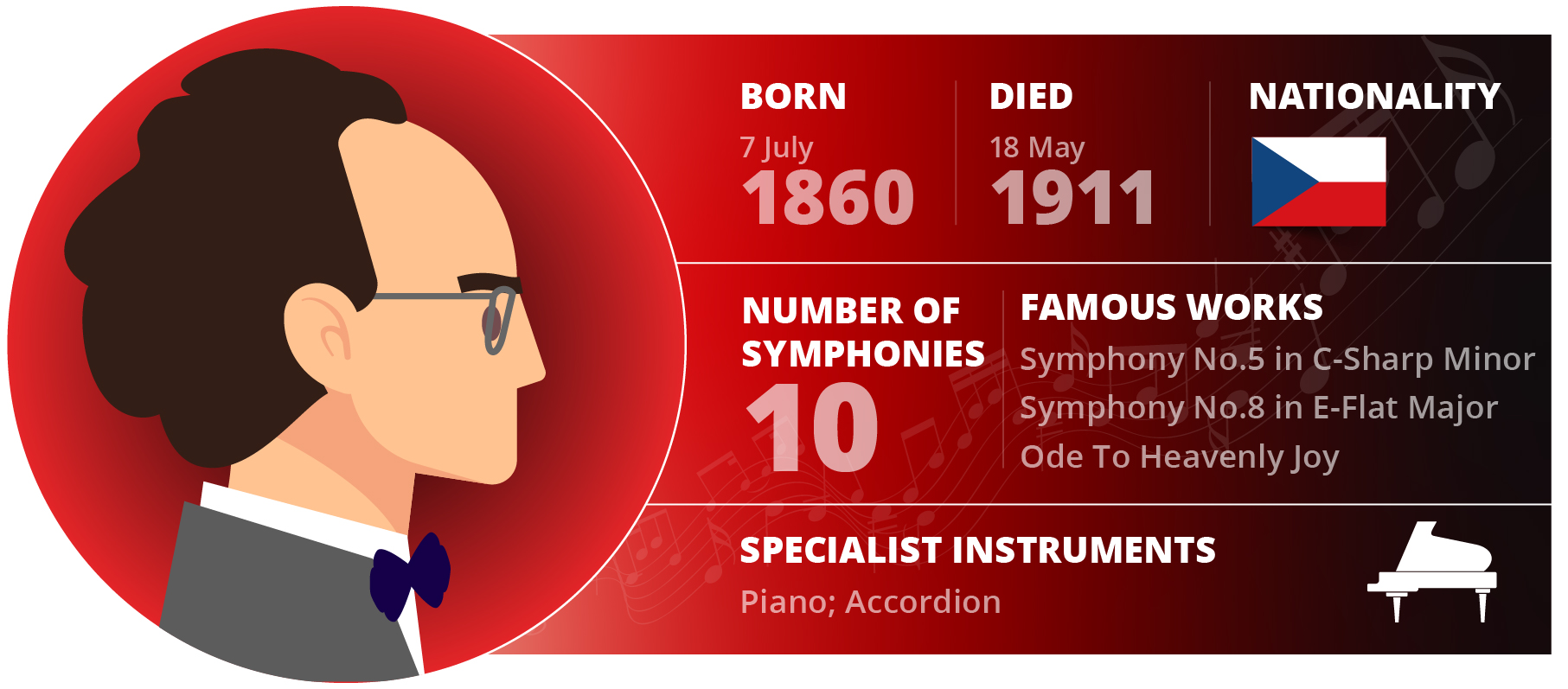 greatest classical composers