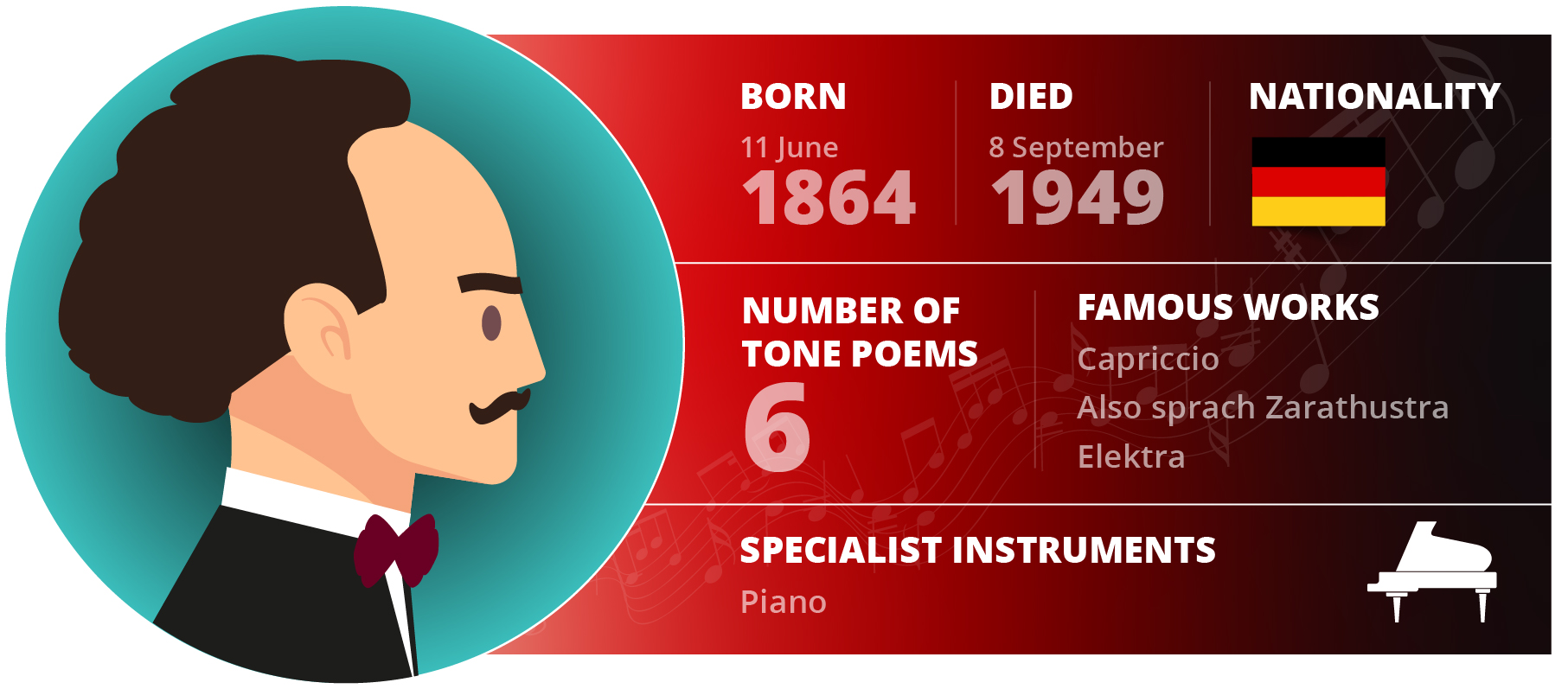 greatest classical composers