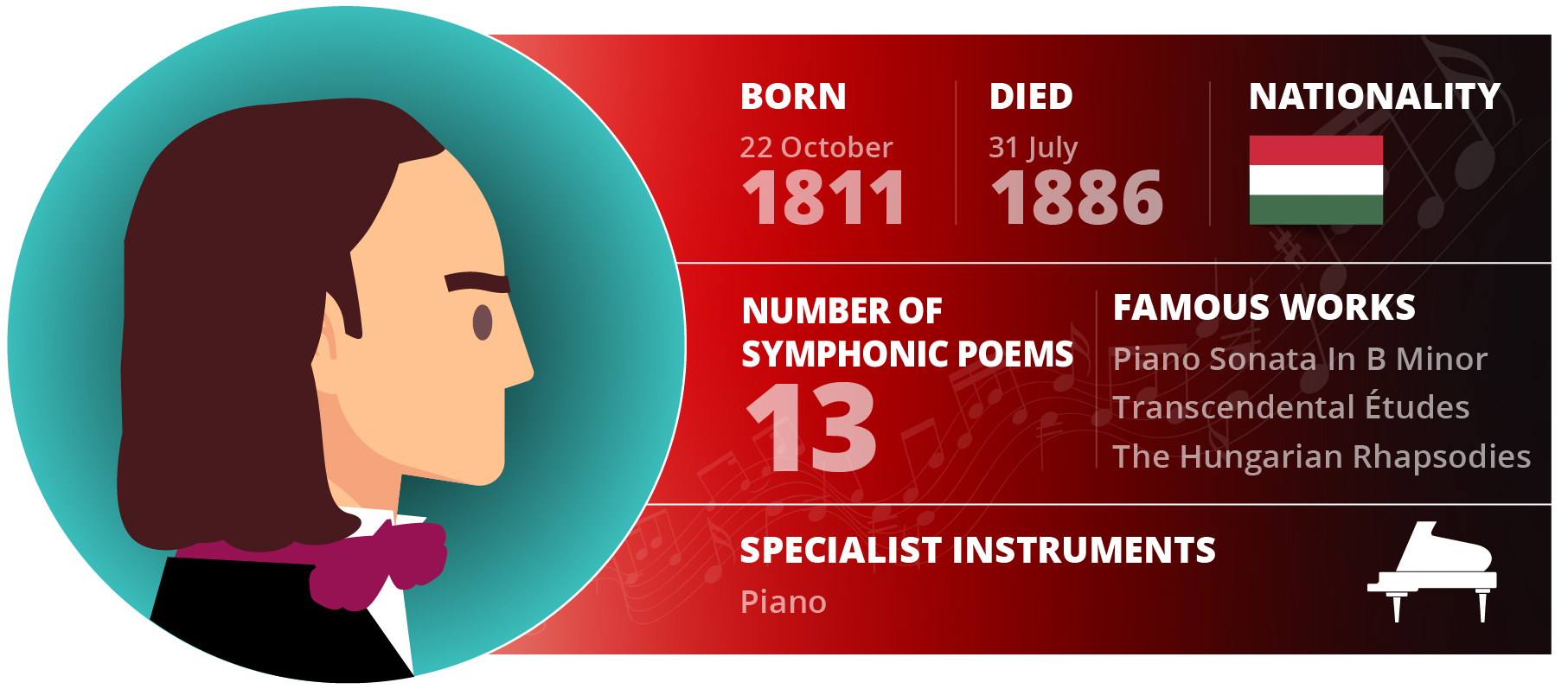 greatest classical composers