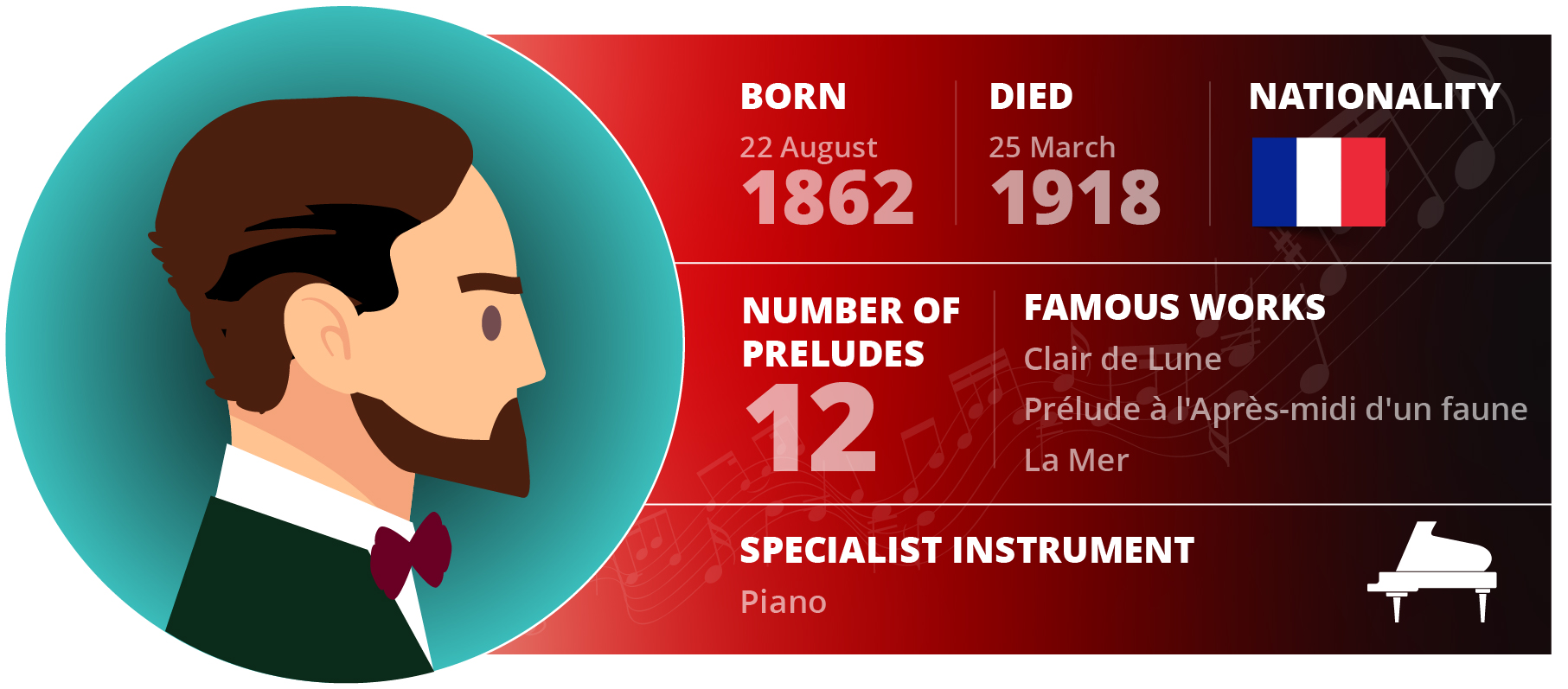 greatest classical composers