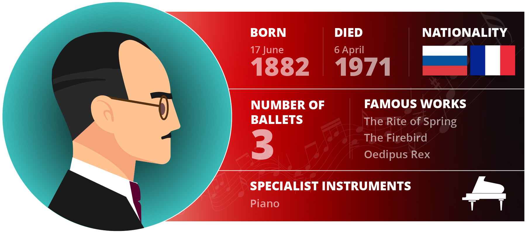 greatest classical composers