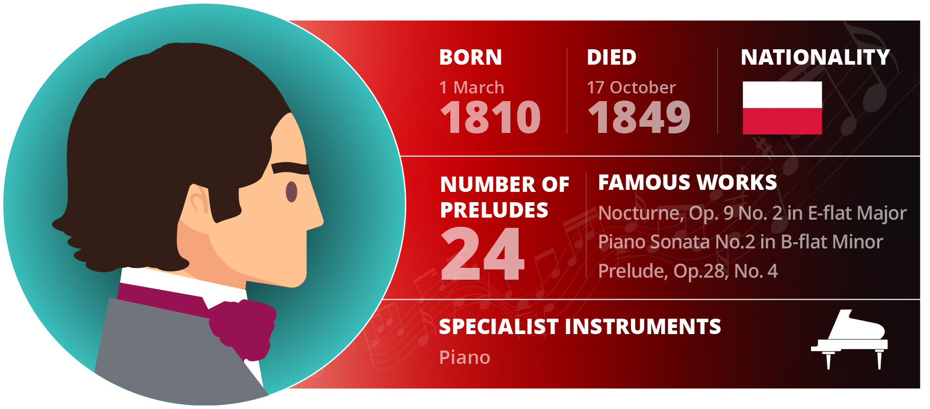 greatest classical composers