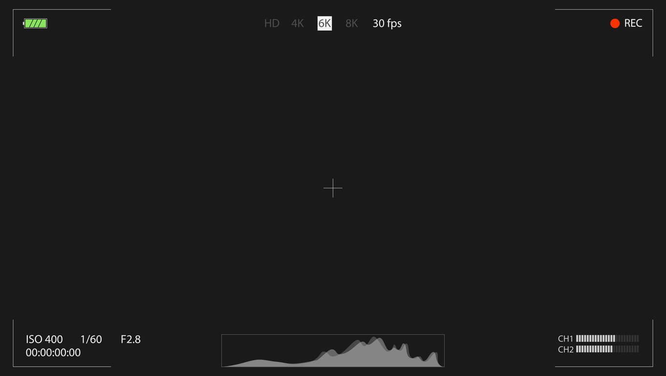 histogram dslr functions