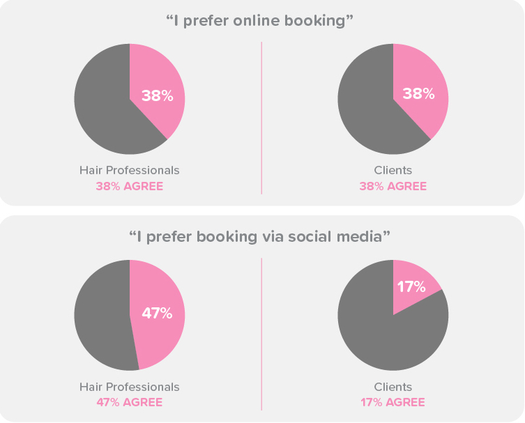 I prefer online booking or via social media