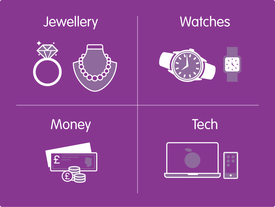 An image showing the top four things that burglars are looking for: jewellery, watches, money and tech